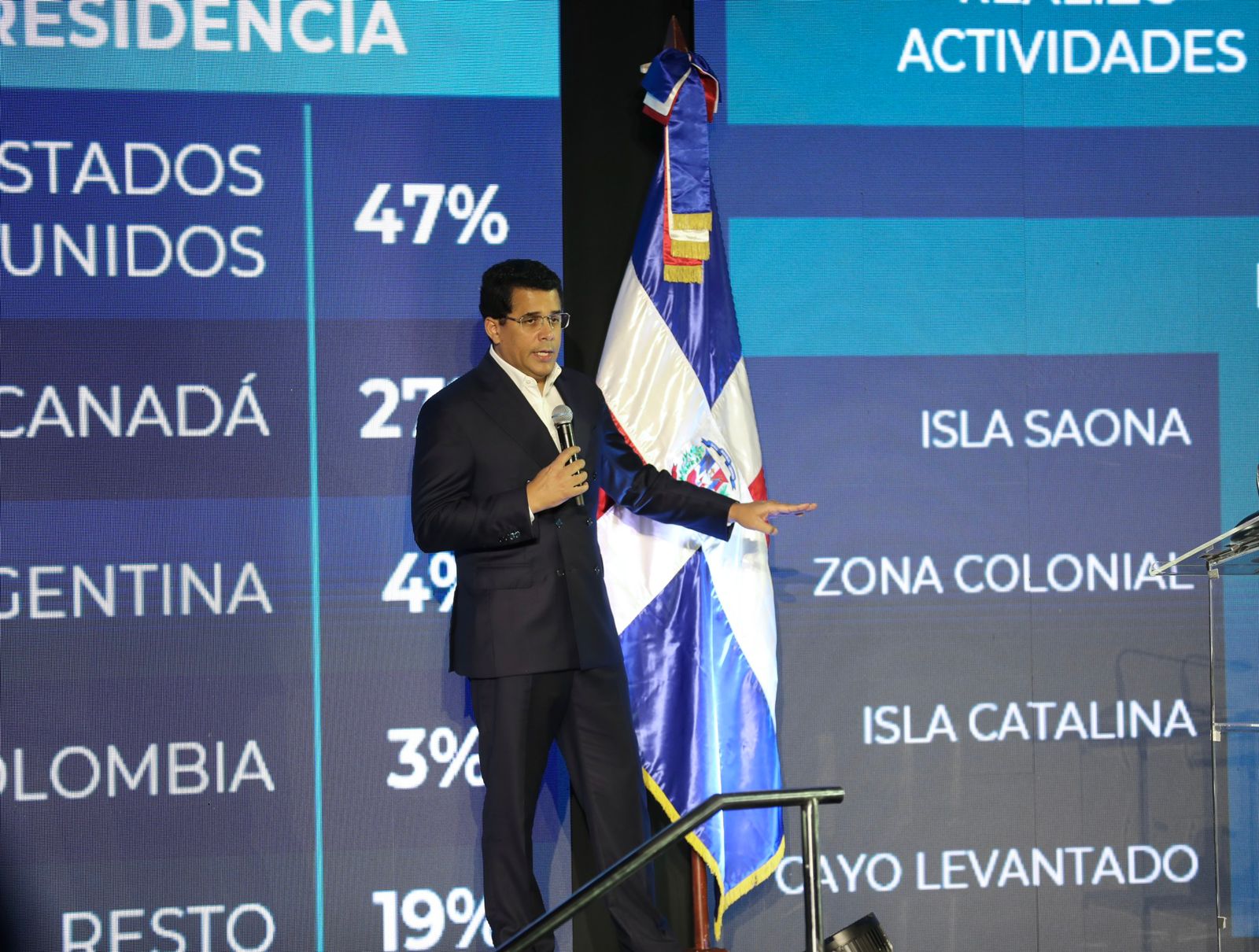RD supera los 6 millones de visitantes en primer semestre