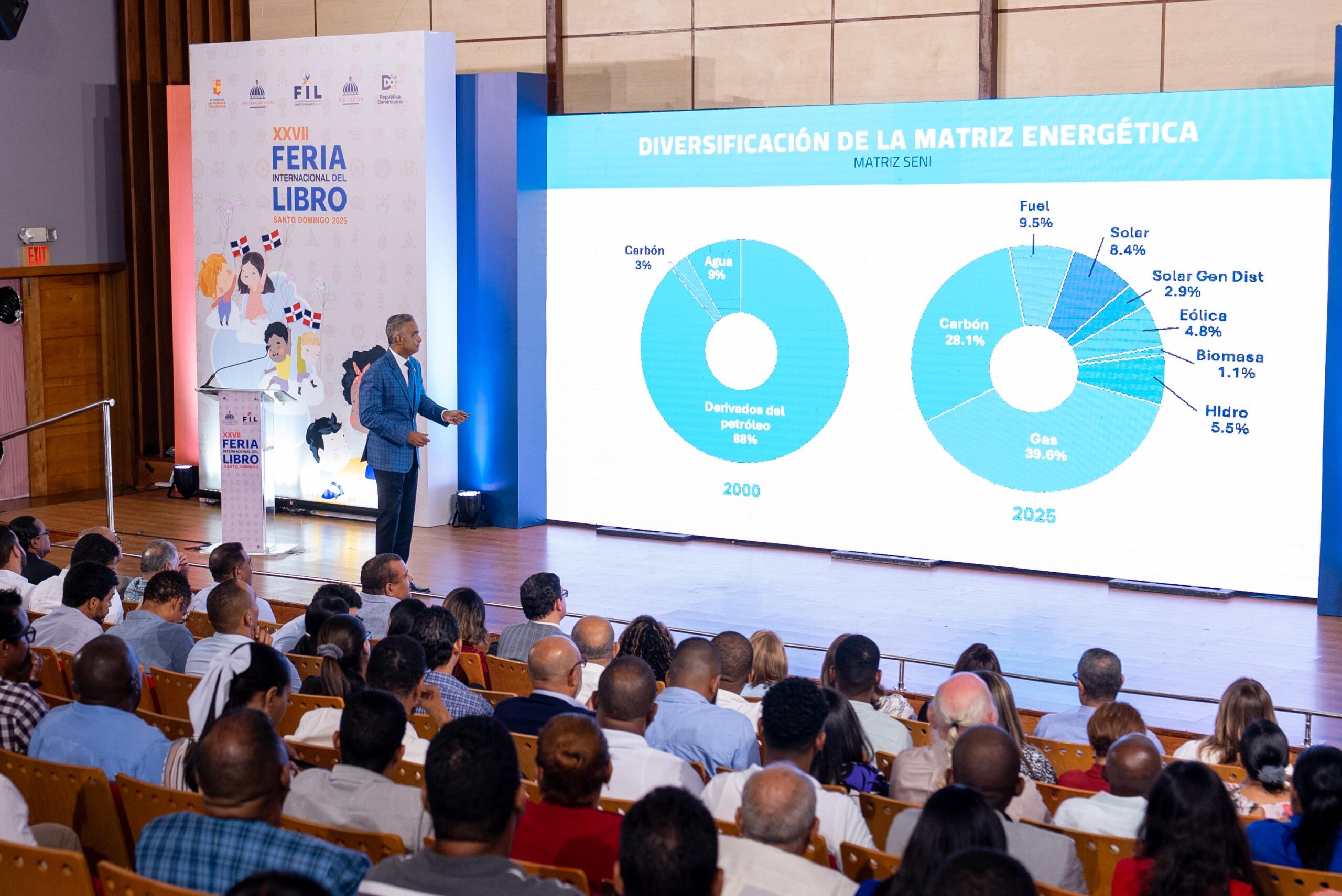 Ministro Santos presenta planes en sectores energético, minero e hidrocarburos en FILSD 2025