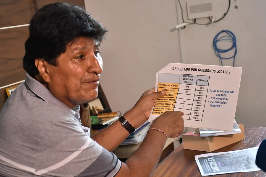 Evo Morales dice que es «falso e imposible» que haya instruido apoyar a Rodrigo Paz Evo Morales dice que es «falso e imposible» que haya instruido apoyar a Rodrigo Paz