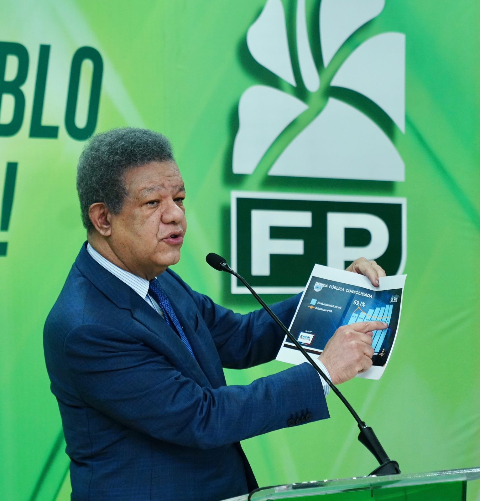 Leonel Fernández cuestiona excusas del Gobierno ante crisis del petróleo y asegura que “la gente no resiste más presión sobre su bolsillo” Leonel Fernández cuestiona excusas del Gobierno ante crisis del petróleo y asegura que “la gente no resiste más presión sobre su bolsillo”