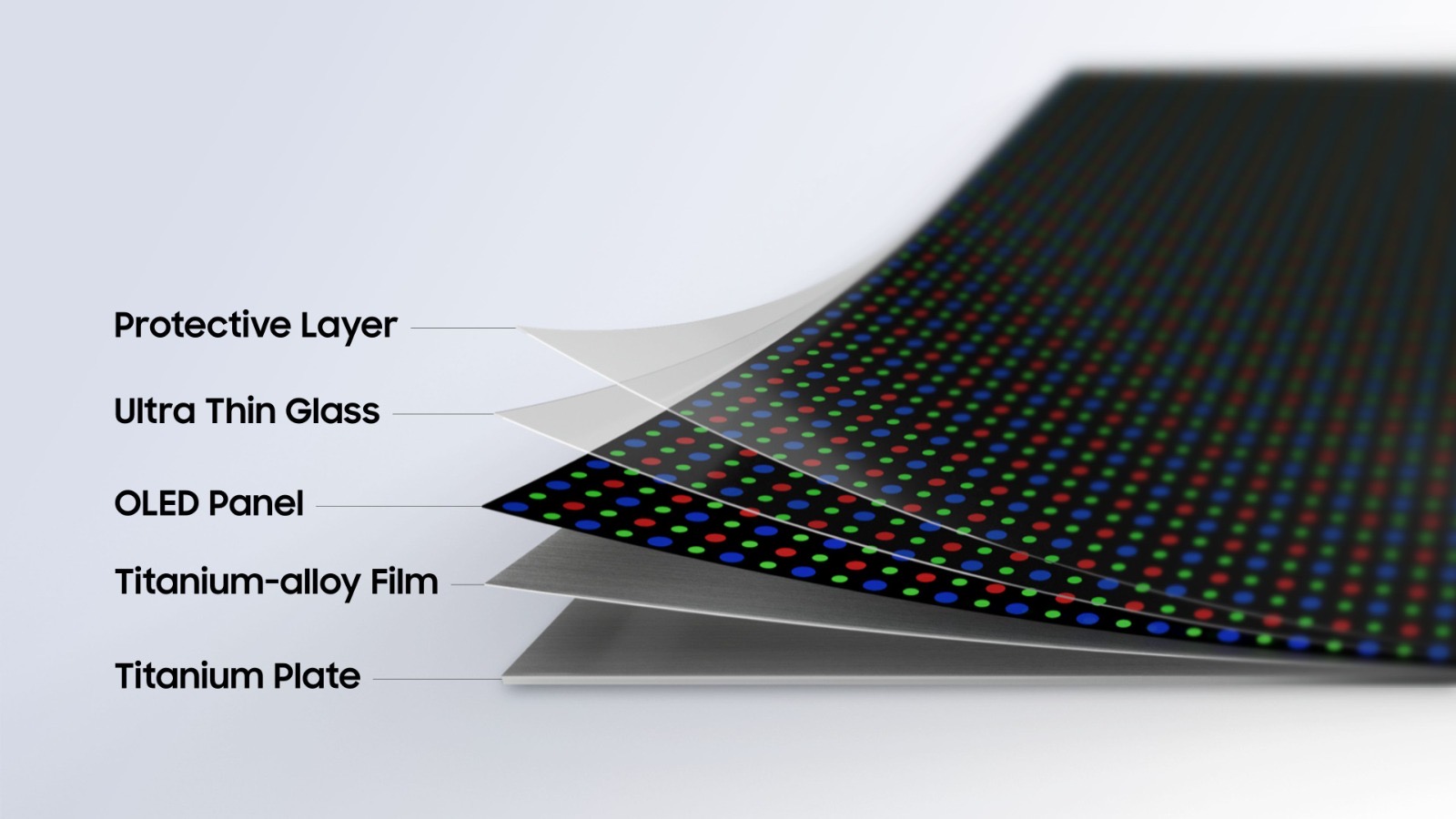 Samsung crea una pantalla plegable con delgadez, flexibilidad y resistencia óptimas: la tecnología Flex Titanium