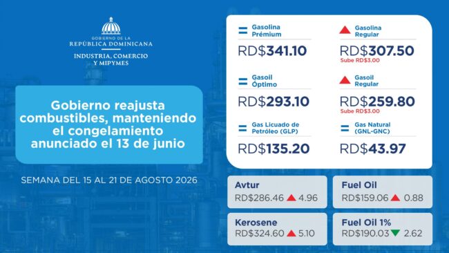 Precios-de-los-combustibles