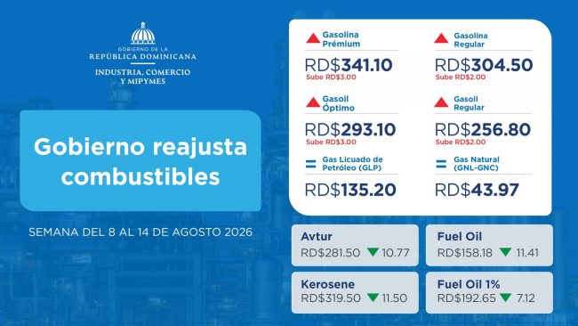 Gobierno reajusta combustible